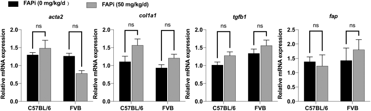 Figure 16