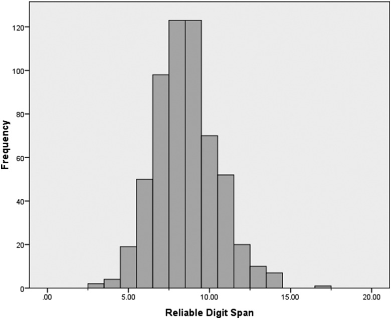 Fig. 1.