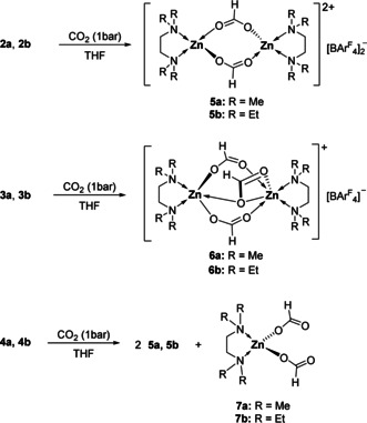 Scheme 3