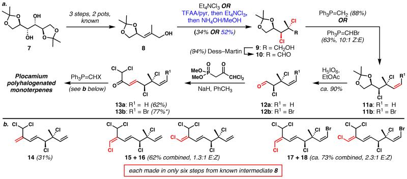 Scheme 2