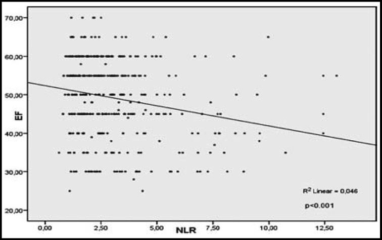 Fig.1