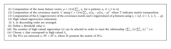 Algorithm 1