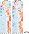 FIG 6