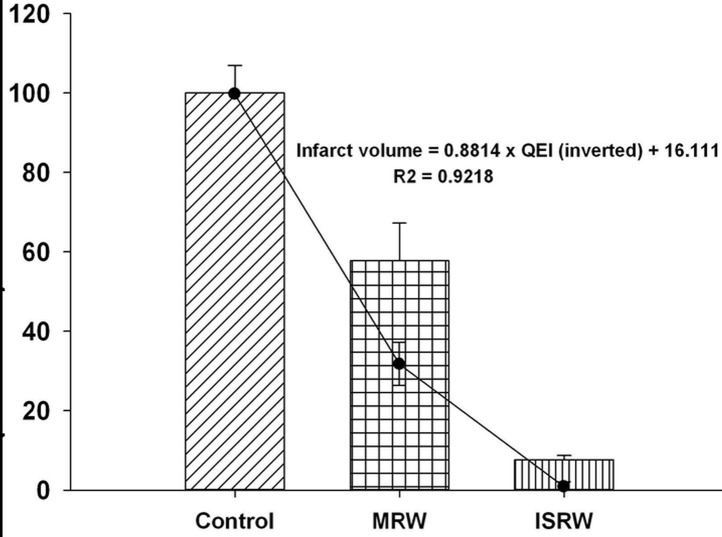 Fig 11