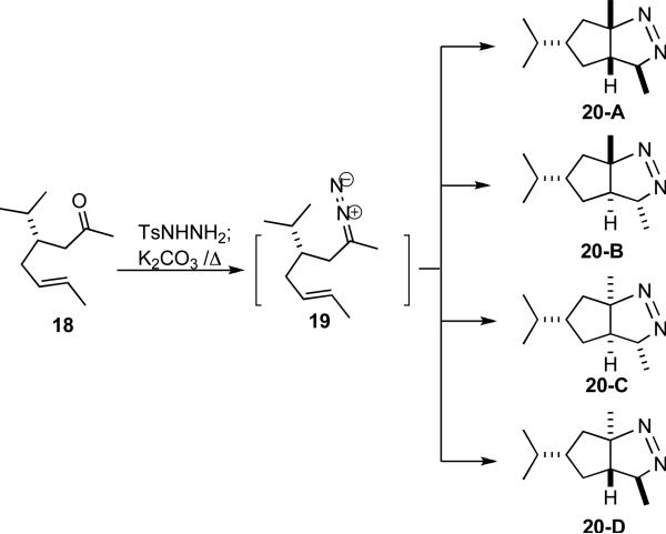 Scheme 3