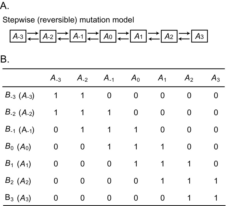 FIG. 9.—