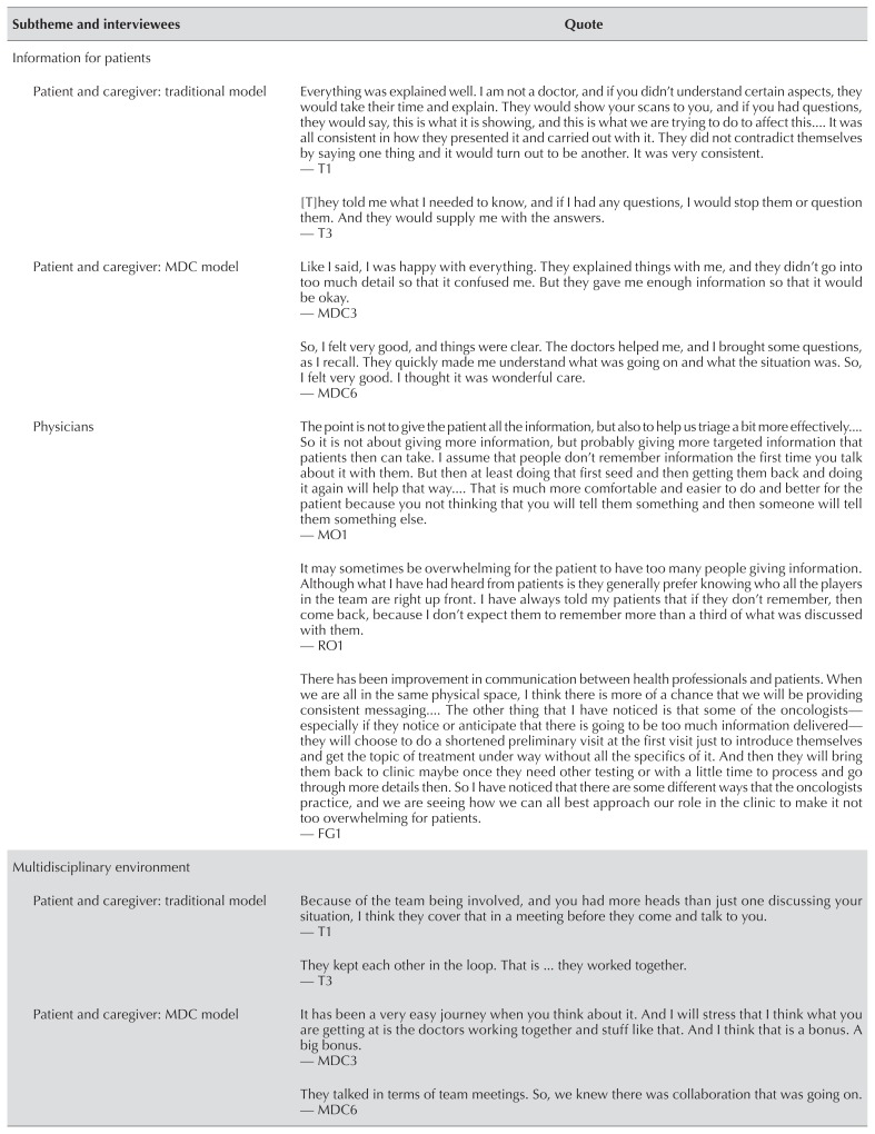 graphic file with name conc-27-e9t2a.jpg