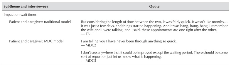 graphic file with name conc-27-e9t3a.jpg