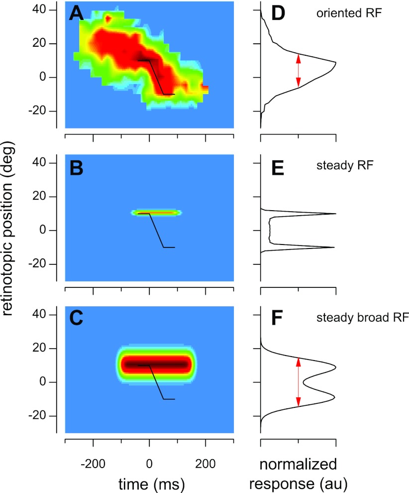 Fig. 10.