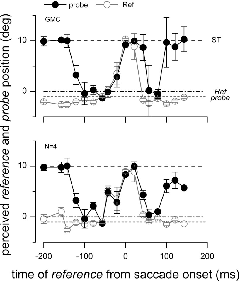 Fig. 8.