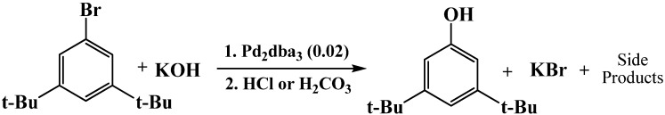 Scheme 6