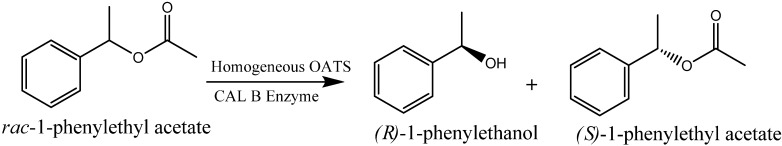 Scheme 3