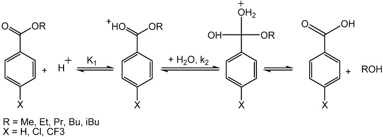 Scheme 8