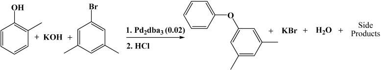 Scheme 5