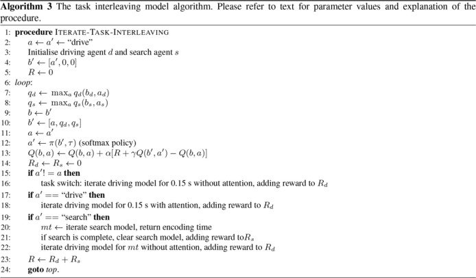 graphic file with name 10.1177_0018720820927687-fig7.jpg