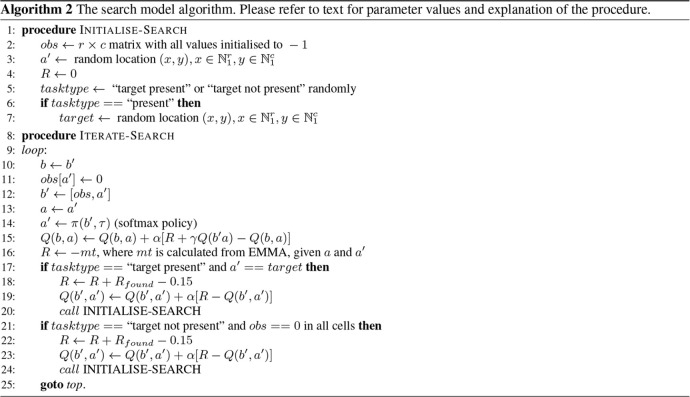 graphic file with name 10.1177_0018720820927687-fig6.jpg