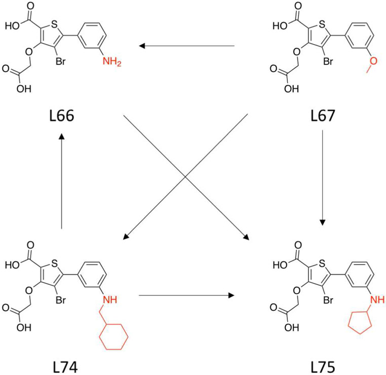 Figure 7: