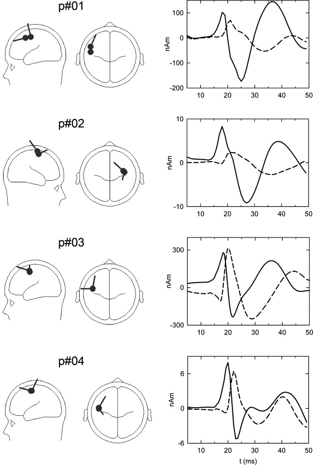 Fig. 5.