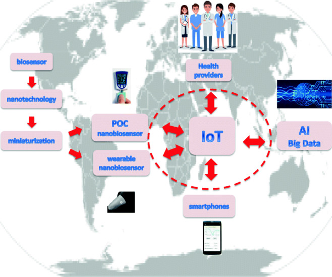 graphic file with name 604_2020_4615_Figa_HTML.jpg