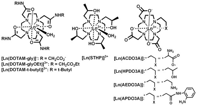 Scheme 3