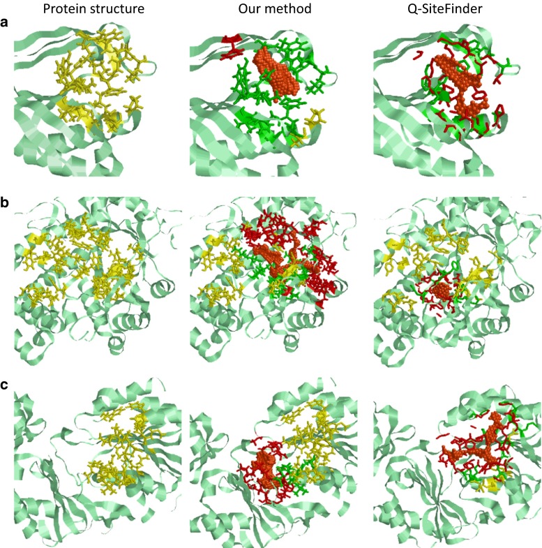 Fig. 3