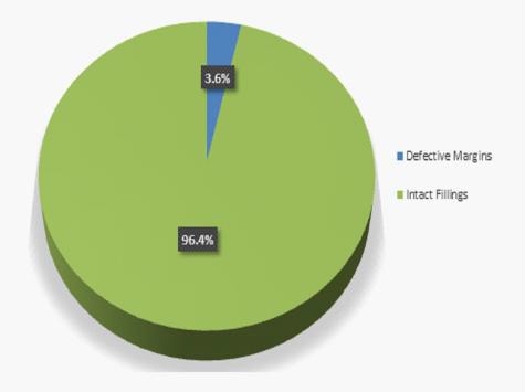 Fig. 1: