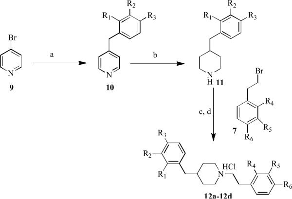 Scheme 2