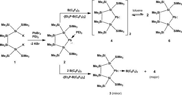 Scheme 1