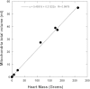 Fig. 9.