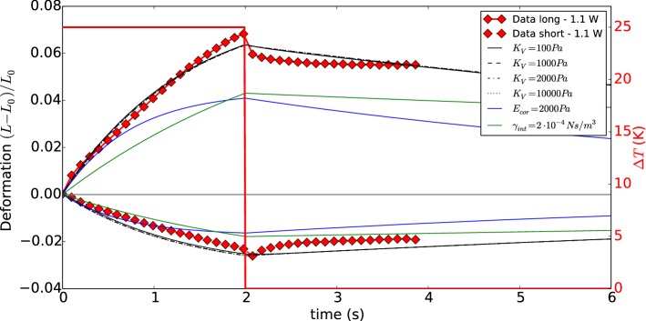 Fig. 13
