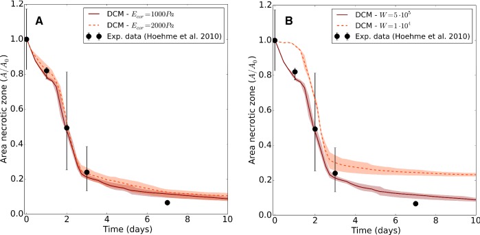 Fig. 14