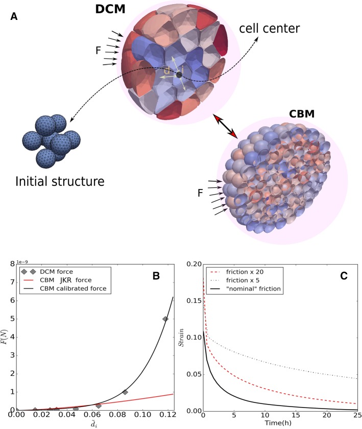 Fig. 12