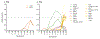 Extended Data Figure 1:
