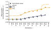 Extended Data Figure 2: