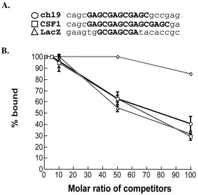 FIG. 6