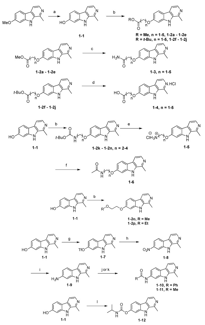 Scheme 1