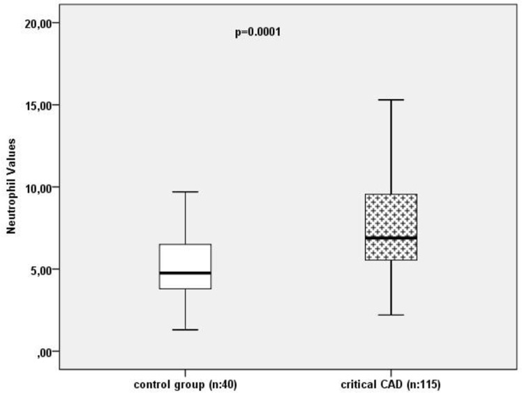 Fig. 1: