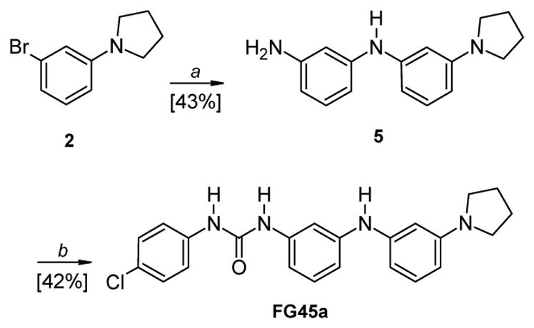 Scheme 2