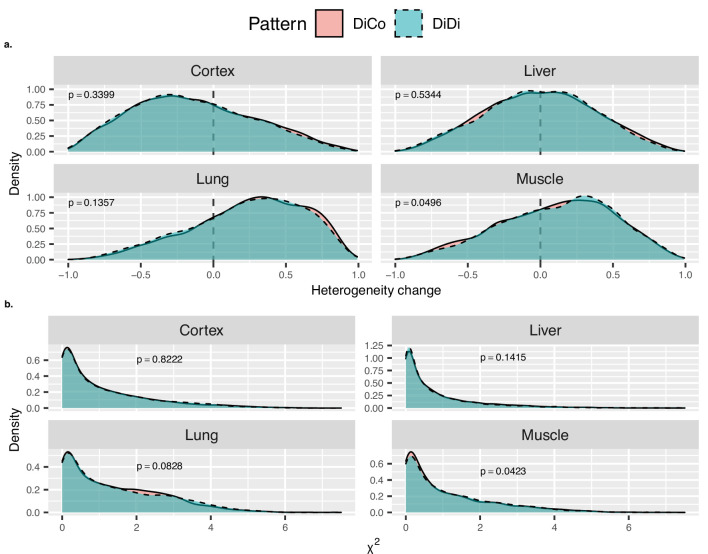 Figure 2—figure supplement 15.