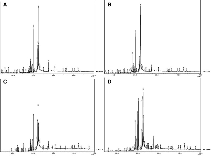 Fig. 4