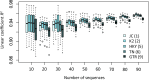 <sc>Fig</sc>. 7.