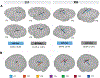 Figure 4 |