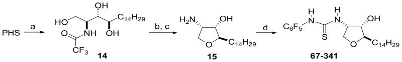 Scheme 3