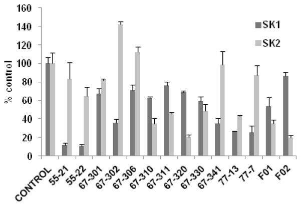 Fig. 2