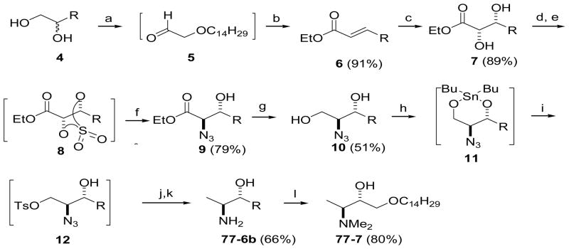 Scheme 2