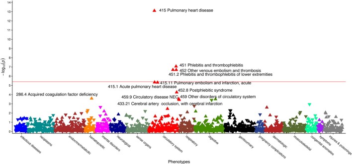 Extended Data Fig. 9