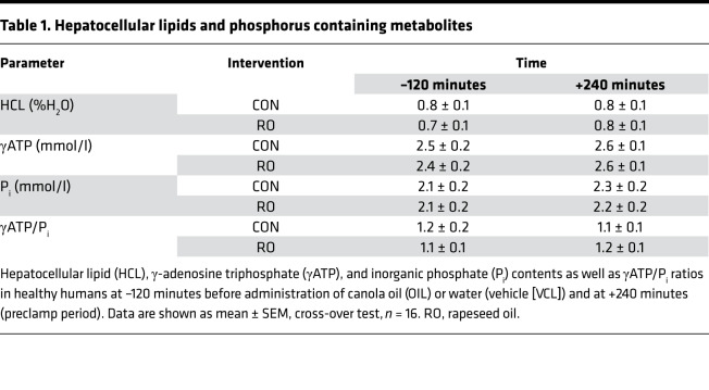 graphic file with name jciinsight-5-134520-g187.jpg