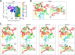 Extended Data Fig. 7: