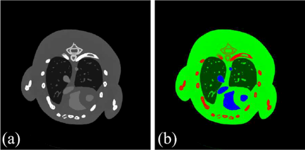 Fig 3.