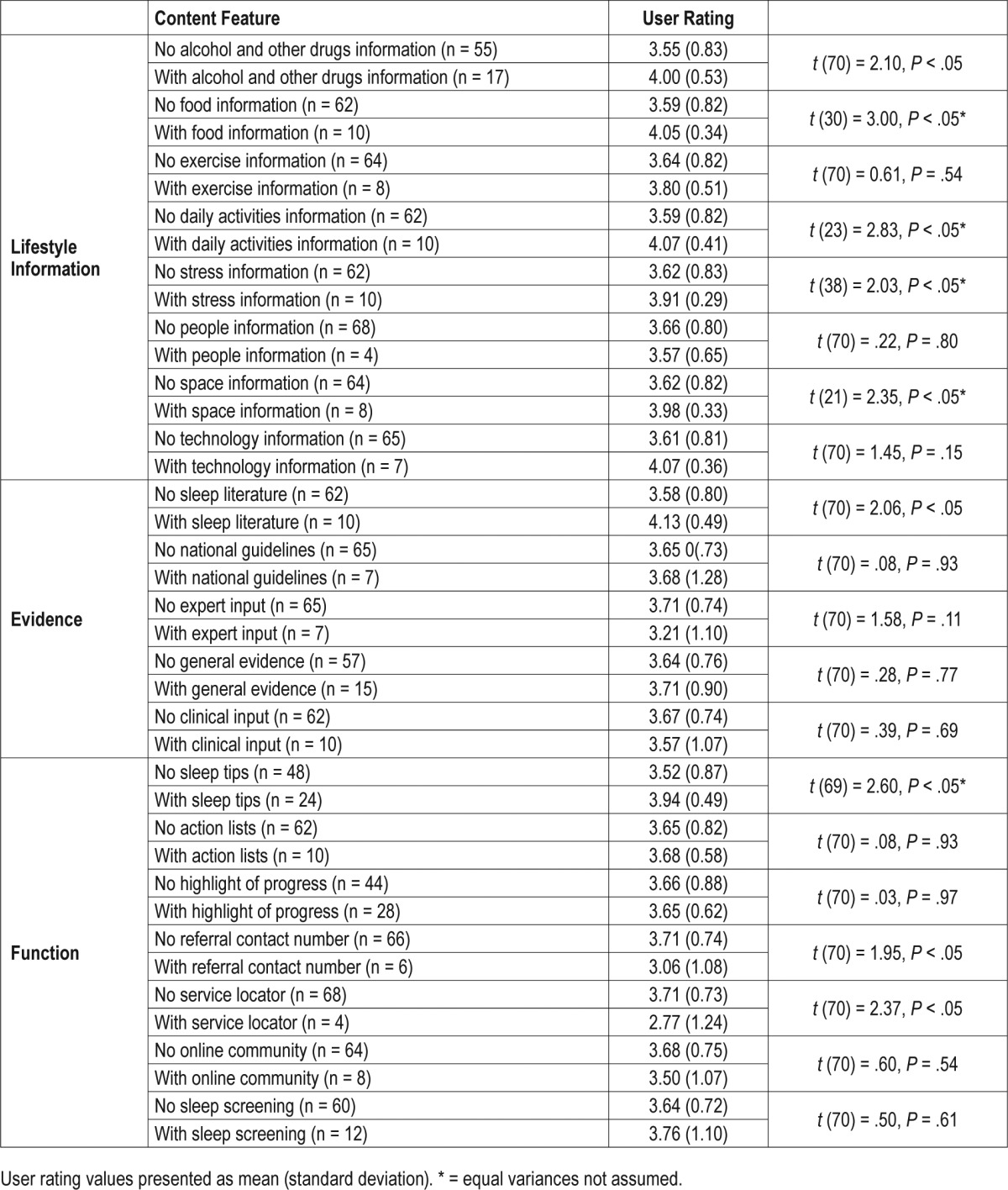 graphic file with name jcsm.13.11.1349.t04.jpg